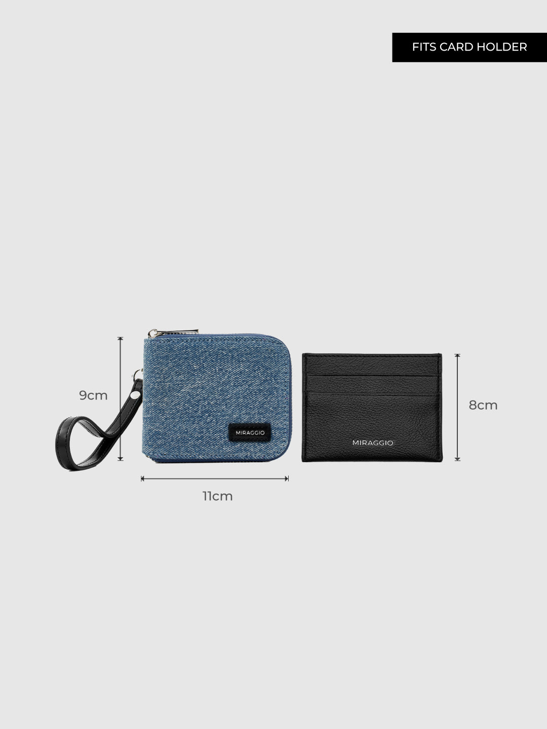 Fabia Wallet