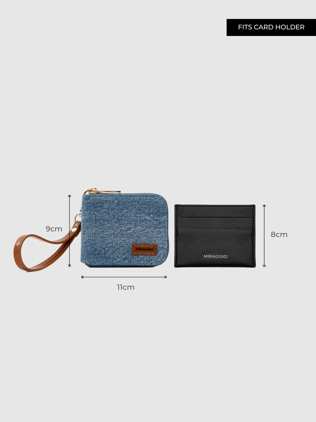 Fabia Wallet
